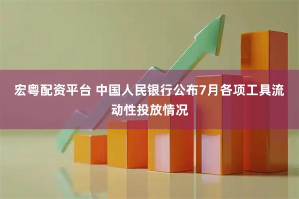 宏粤配资平台 中国人民银行公布7月各项工具流动性投放情况