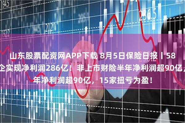 山东股票配资网APP下载 8月5日保险日报丨58家非上市人身险企实现净利润286亿！非上市财险半年净利润超90亿，15家扭亏为盈！